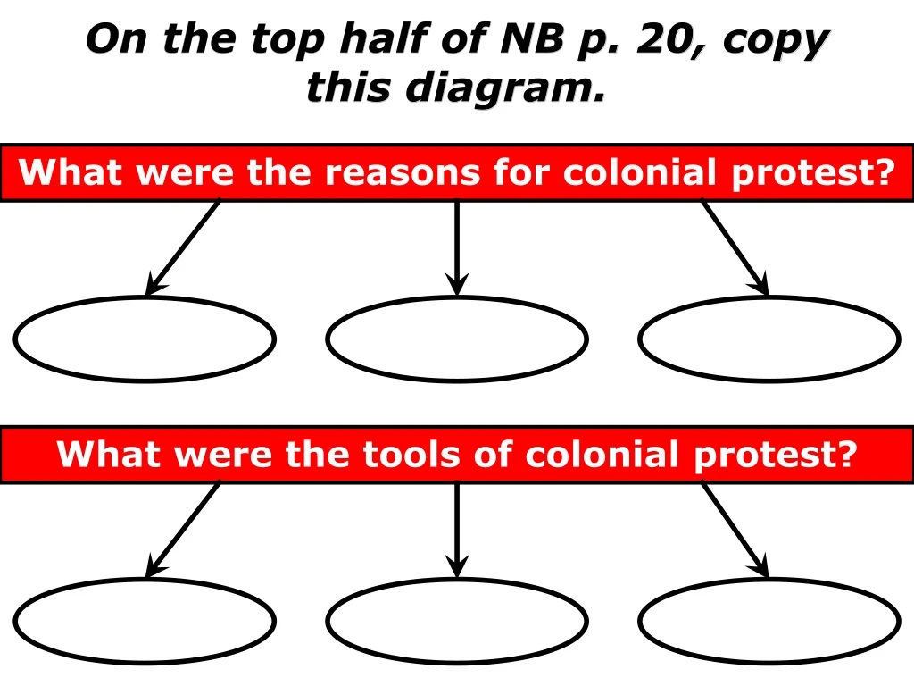 on the top half of nb p 20 copy this diagram