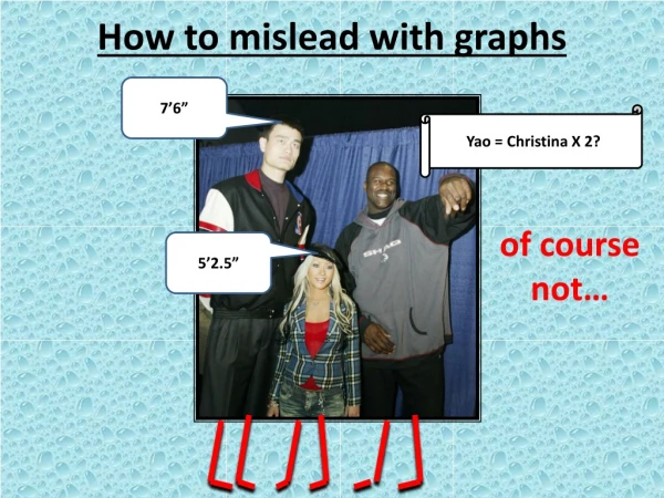 How to mislead with graphs