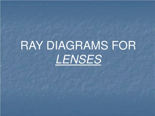 RAY DIAGRAMS FOR  LENSES