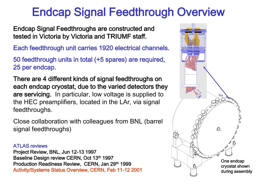 endcap signal feedthrough overview