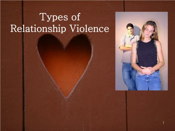 Types of  Relationship Violence