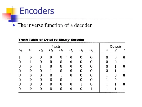 Encoders