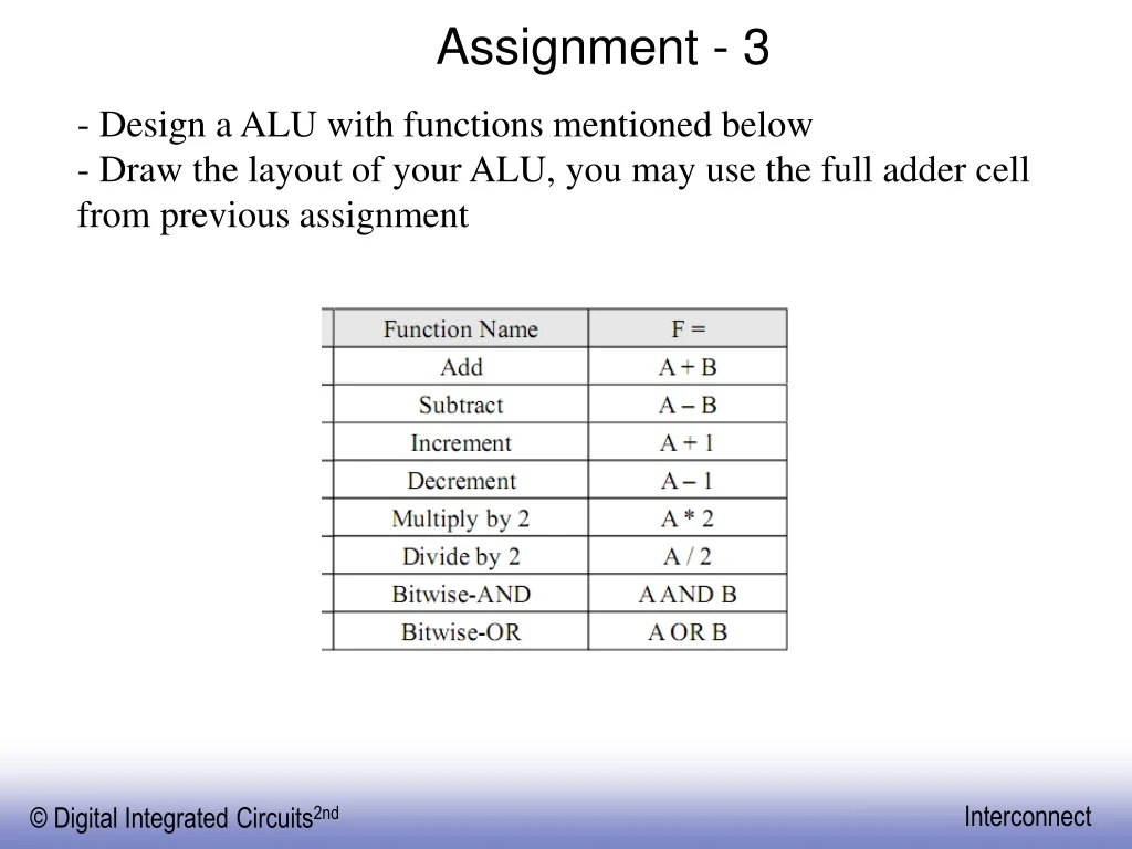 assignment 3