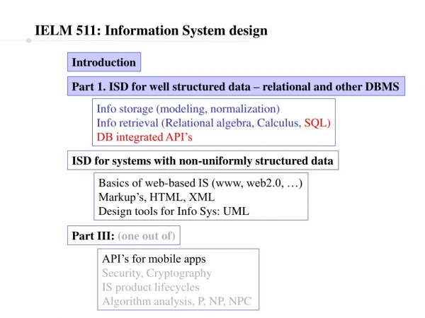 IELM 511: Information System design