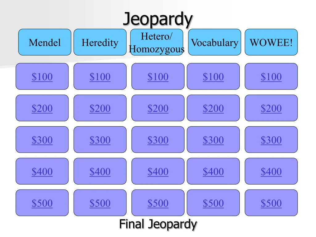 jeopardy