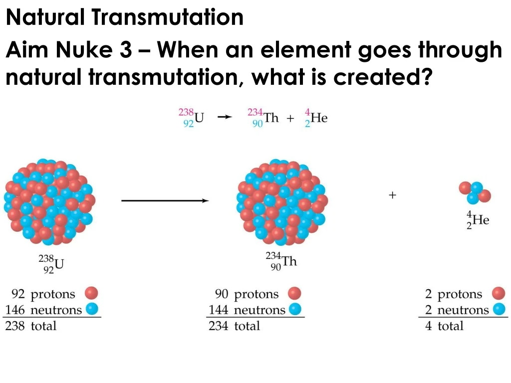 natural transmutation aim nuke 3 when an element goes through natural transmutation what is created