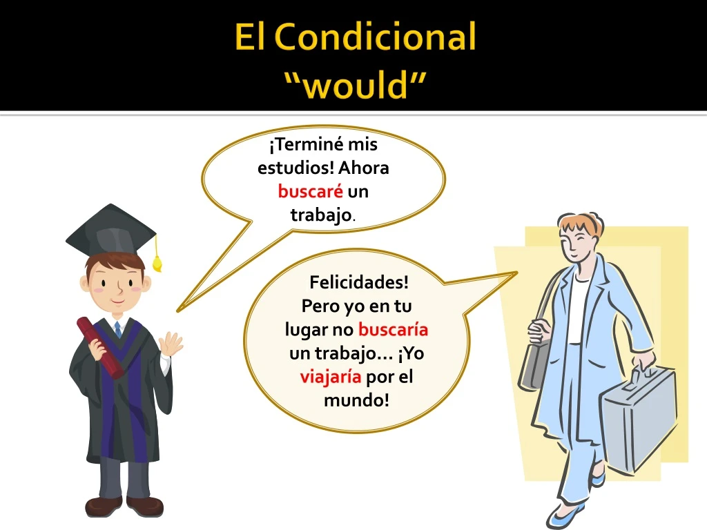 el condicional would