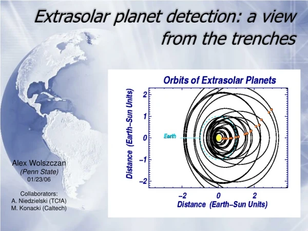 Extrasolar planet detection: a view from the trenches