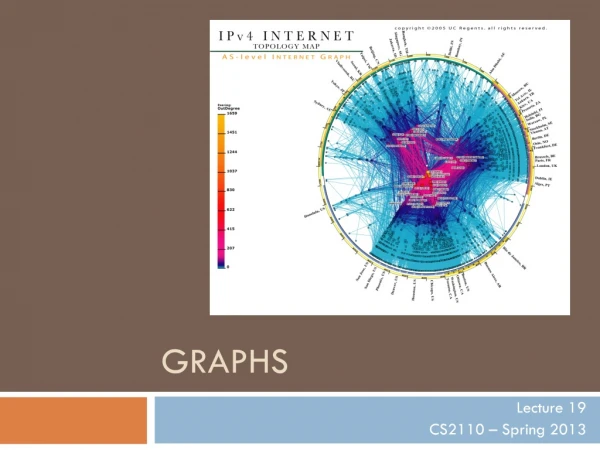 Graphs