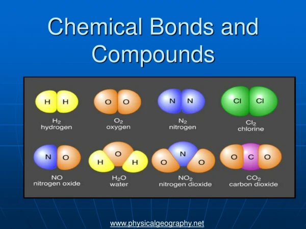 Chemical Bonds and Compounds