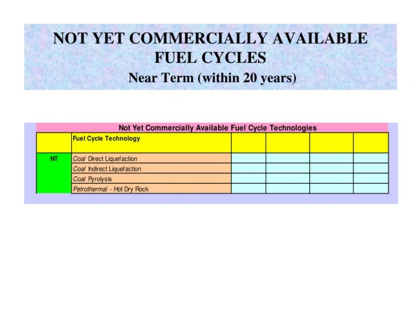 NOT YET COMMERCIALLY AVAILABLE  FUEL CYCLES Near Term (within 20 years)