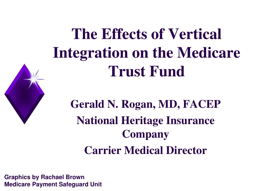 the effects of vertical integration on the medicare trust fund