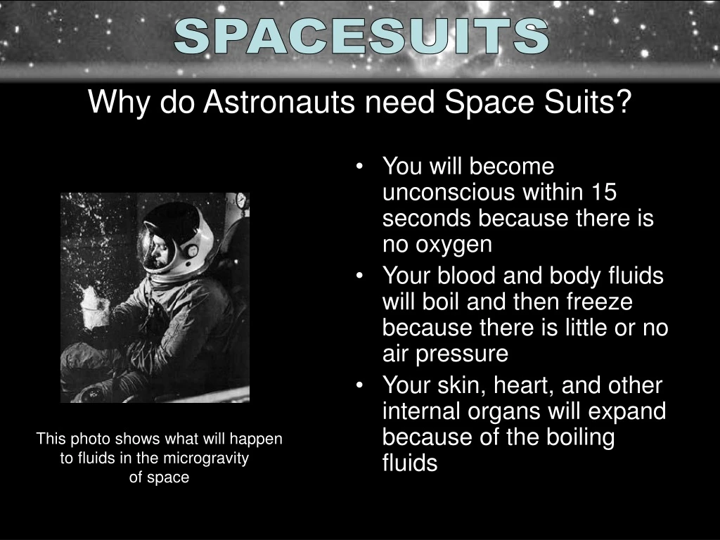 why do astronauts need space suits