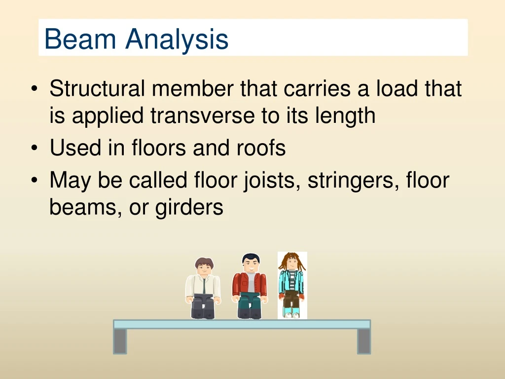 beam analysis
