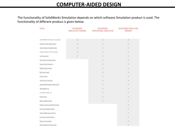 COMPUTER-AIDED DESIGN