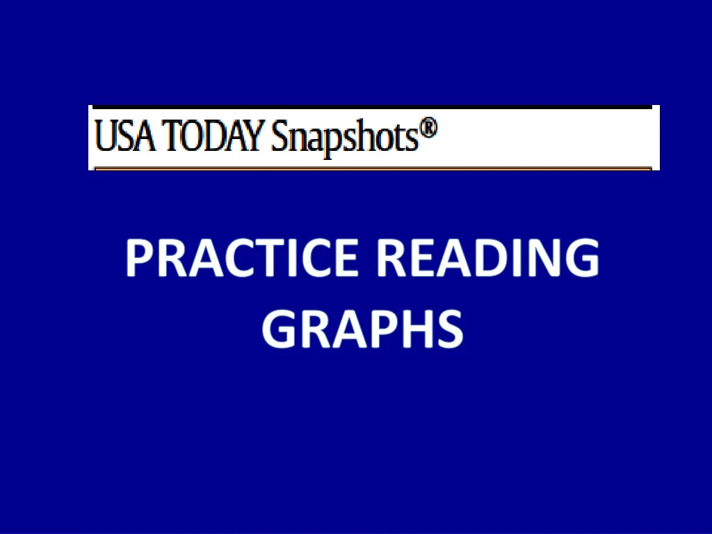 practice reading graphs