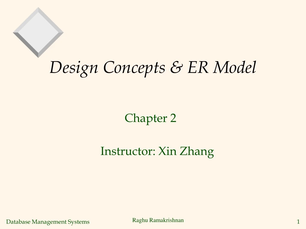 design concepts er model