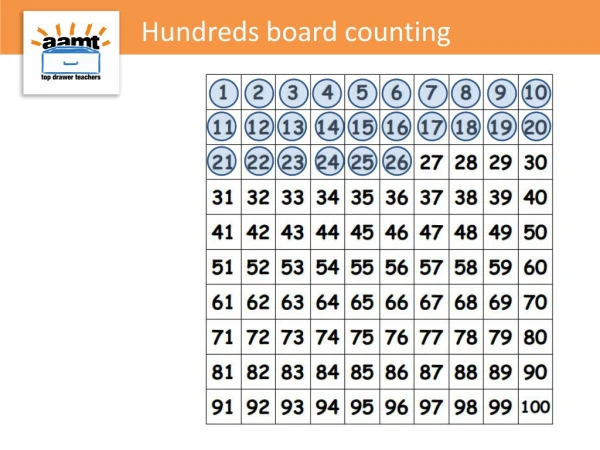 Hundreds board counting