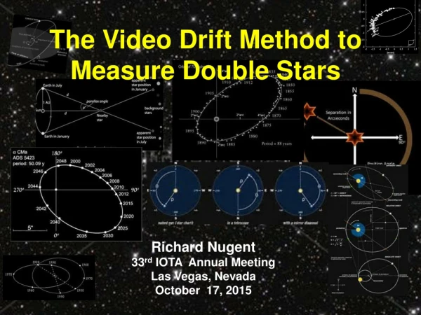 The Video Drift Method to Measure Double Stars