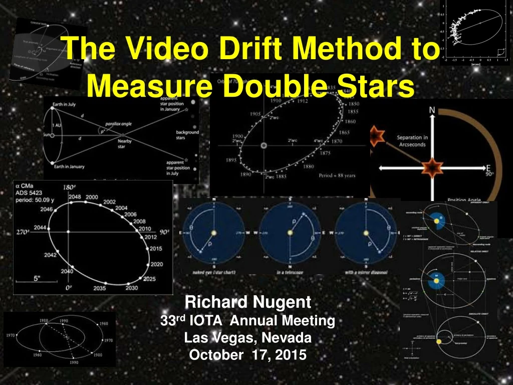 the video drift method to measure double stars