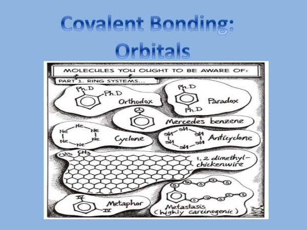 Covalent Bonding:   Orbitals