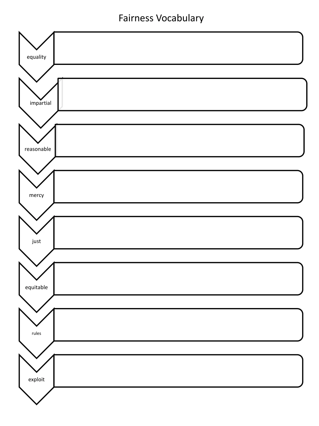 fairness vocabulary