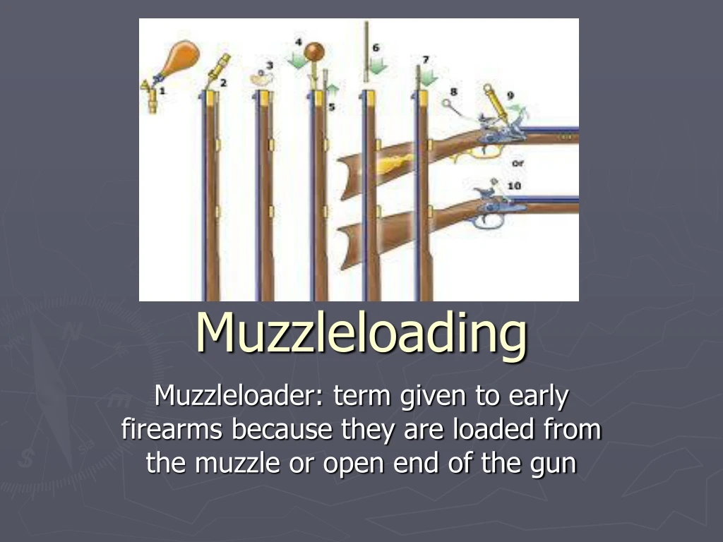 muzzleloading