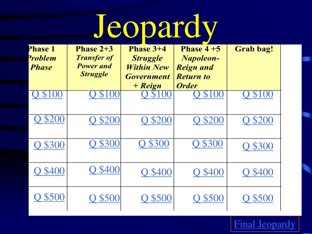 jeopardy