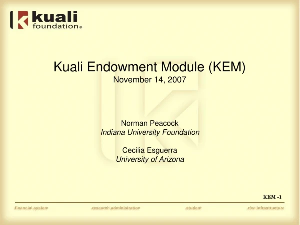 Kuali Endowment Module (KEM) November 14, 2007