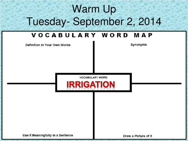 Warm Up Tuesday- September 2, 2014