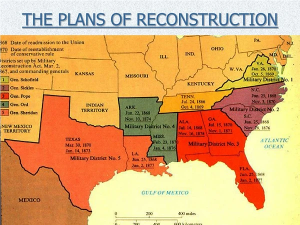 THE PLANS OF RECONSTRUCTION