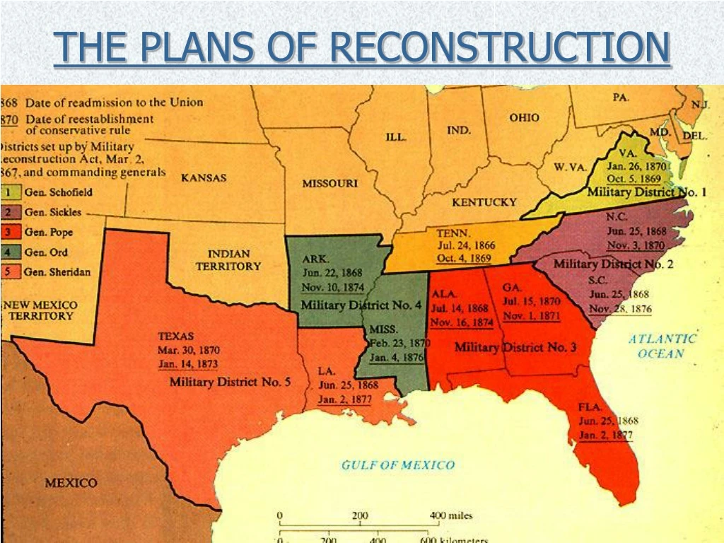 the plans of reconstruction