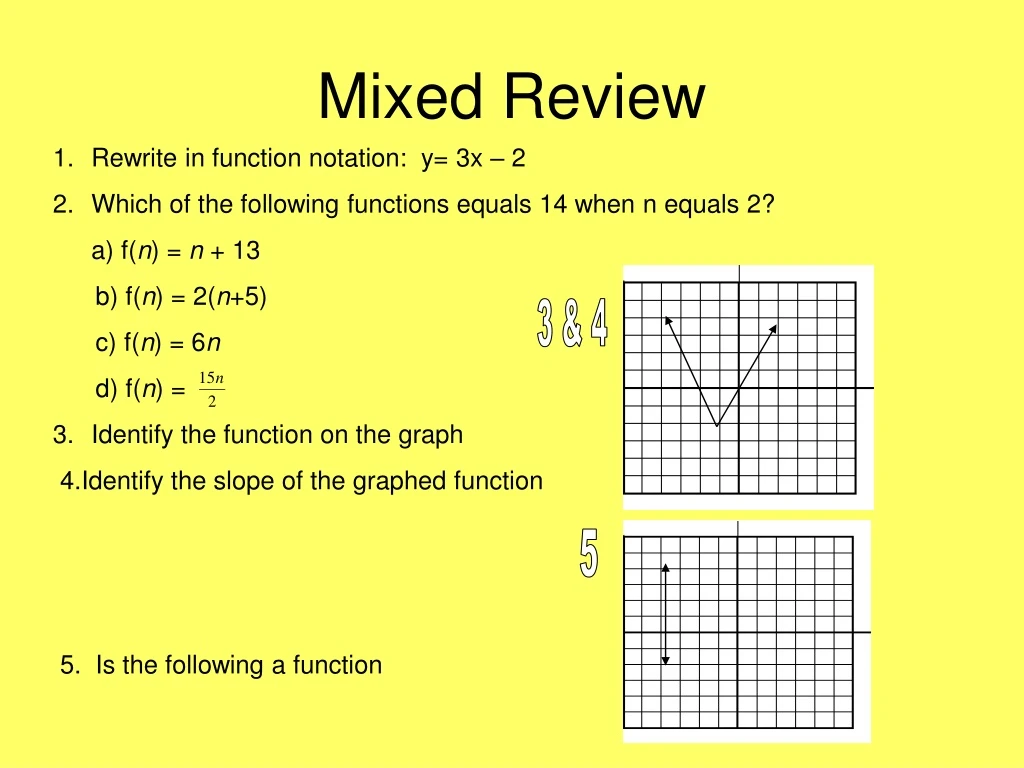 mixed review
