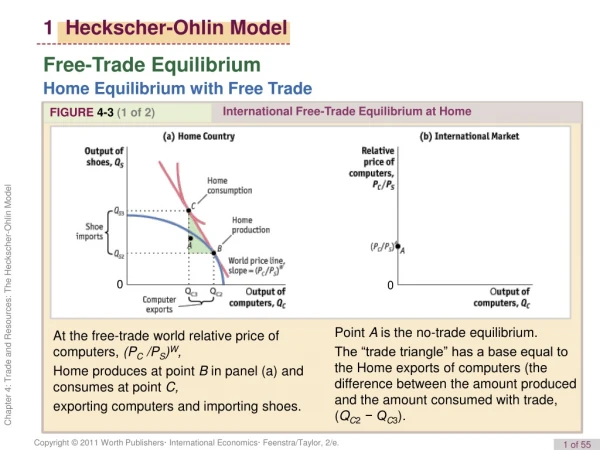 Free-Trade Equilibrium