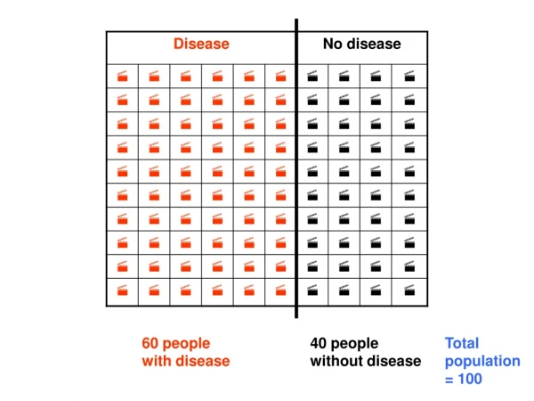 60 people with disease