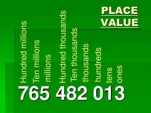 PLACE  VALUE