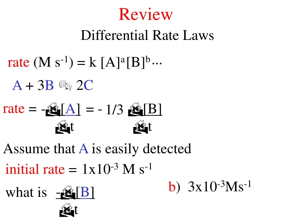 review