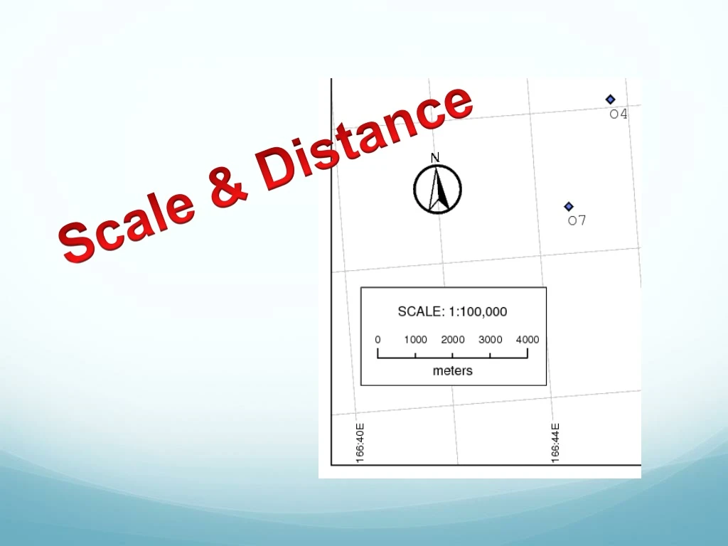 scale distance