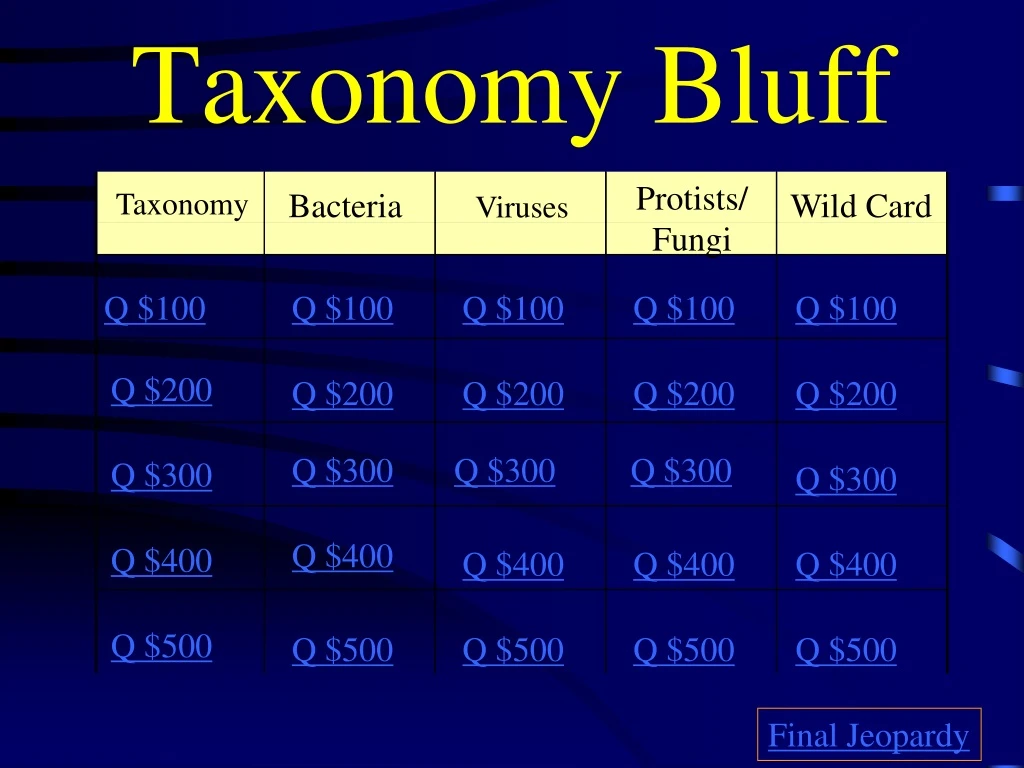 taxonomy bluff