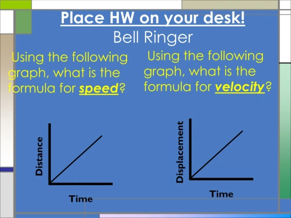 Place HW on your desk! Bell Ringer
