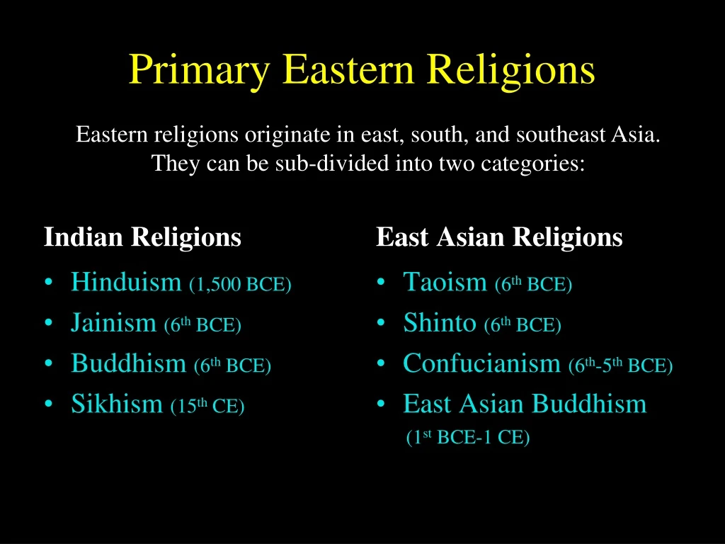 primary eastern religions