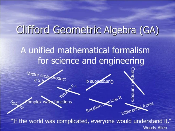 Clifford Geometric  Algebra (GA)