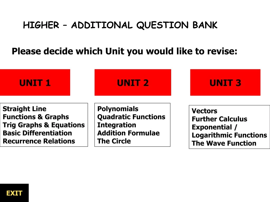 higher additional question bank