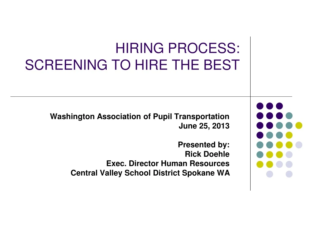 hiring process screening to hire the best