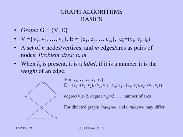 GRAPH ALGORITHMS BASICS