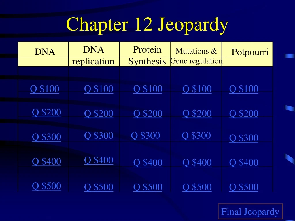 chapter 12 jeopardy