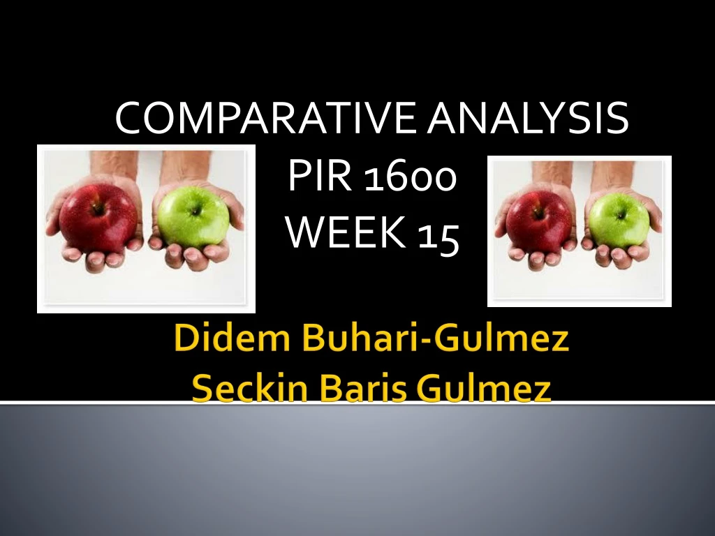 comparative analysis pir 1600 week 15