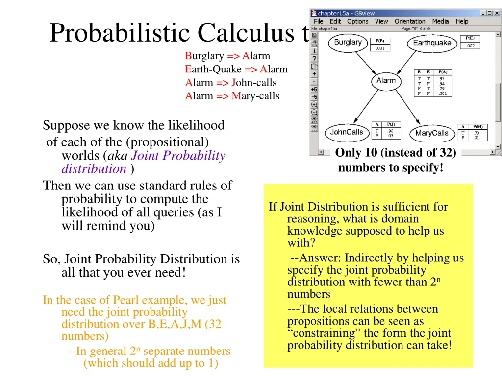 probabilistic calculus to the rescue