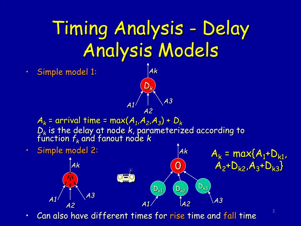 timing analysis delay analysis models