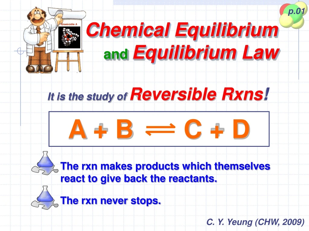 chemical equilibrium and equilibrium law